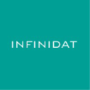 Company logo Infinidat