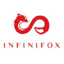 infinifox.com