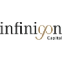 infinigon-capital.com