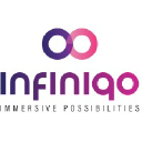 infiniqo.com