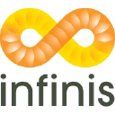 infinis.com