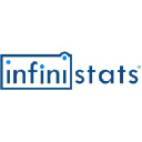infinistats.com
