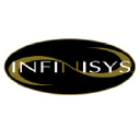 infinisys-mfg.com