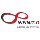 infinit-o.com