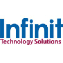 Infinit Technology Solutions in Elioplus