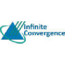 Infinite Convergence Solutions Inc