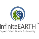 infinite-earth.com