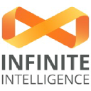 infinite-intel.com