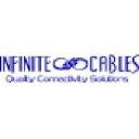 Infinite Cables