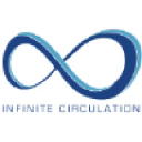 infinitecirculation.com