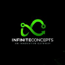 infiniteconcepts.in