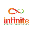 Infinite Healthy Vending