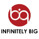 infinitelybig.com