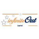 infiniteout.com