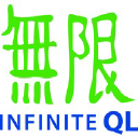 infiniteql.com