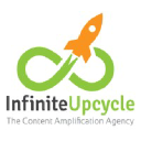 infiniteupcycle.com