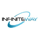 infiniteway.com.br