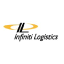 Infiniti Logistics Inc