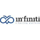 infinitiplatform.com