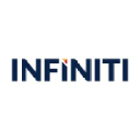 infinitisoftware.net