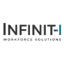infinitiworkforce.com