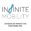 infinitmobility.com