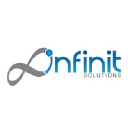 infinitsolutions.in