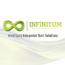 infinitum-solutions.co.za