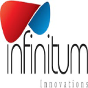 infinitum.com.pk