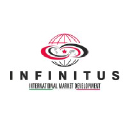 infinitus.ca