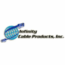 infinity-cable.com