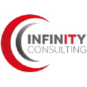 infinity-consulting.nl