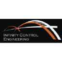infinity-control.com