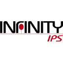 infinity-data.com