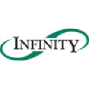 infinityels.com