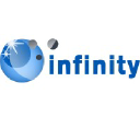 infinity-srl.it
