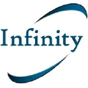 infinity-training.co.uk