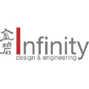 infinity.com.cn