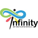 infinityaba.com