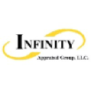 infinityappraisalgroup.com