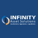 Infinity Asset Solutions