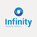 infinityautogestao.com.br