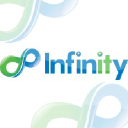 infinitybrasil.net