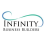 Infinity Business Builders logo
