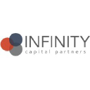 infinitycappartners.com
