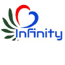 infinitycare.com.au