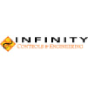 infinityce.com