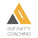 infinitycoaching.com.au
