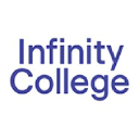 infinitycollege.nl