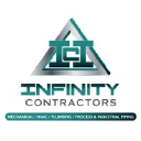 Infinity Contractors Ltd